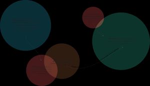 Abstract visual representing digital inequality and futures